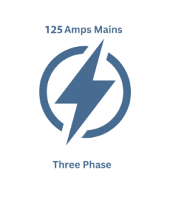 125 Amps three phase main including consumption